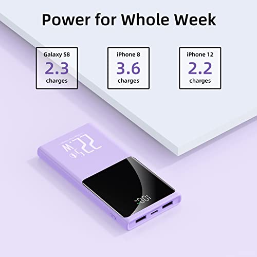 JONKUU 10000mAh Fast Charging Portable Power Bank