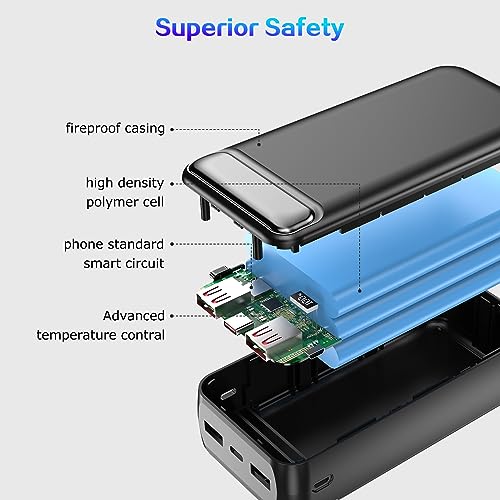 50000mAh Fast Charging Power Bank with Flashlight