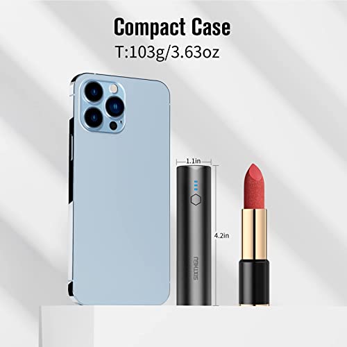 SIXTHGU 2-Pack 5,000mAh Fast Charging Power Bank