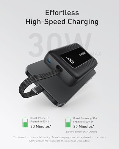 Anker Zolo 20,000mAh High-Speed Portable Charger