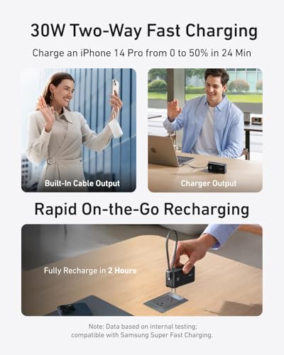 Anker Nano 3-in-1 Fast Charging Power Bank