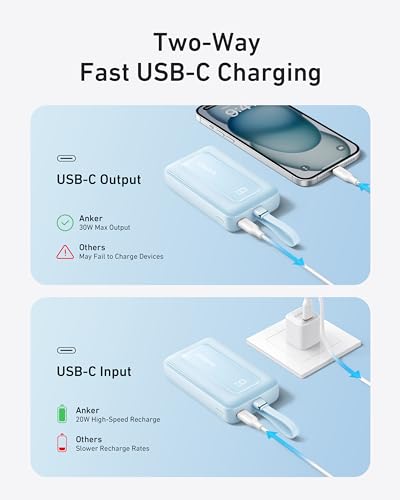 Anker Zolo 20,000mAh High-Speed Portable Charger