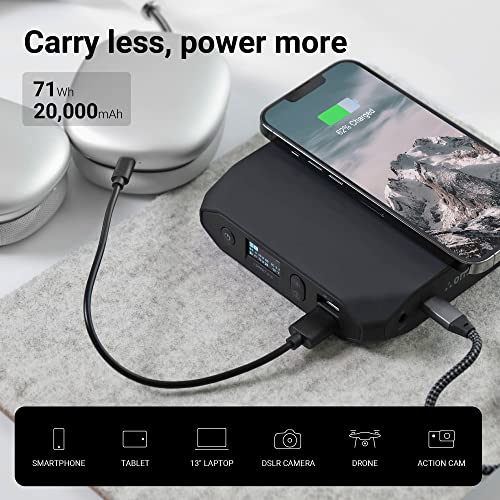 Omni 20+ 20,000mAh Multi-Port Power Bank