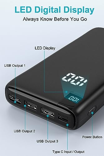 IXNINE 26800mAh High-Capacity Power Bank with LED Display