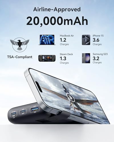 INIU 20000mAh 65W USB-C Portable Power Bank