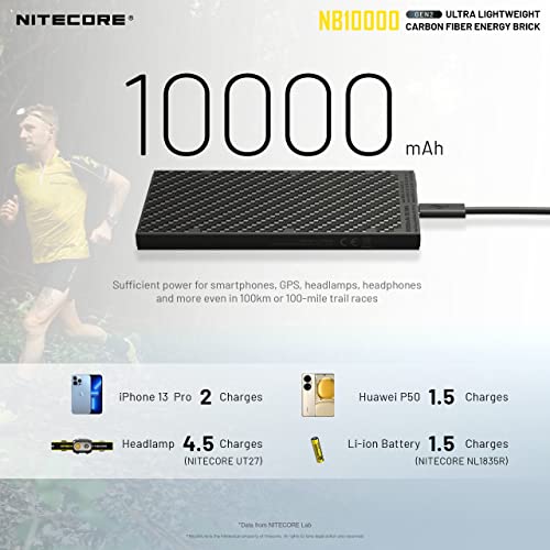 Nitecore NB10000 Gen II Ultra-Slim 10000mAh Power Bank