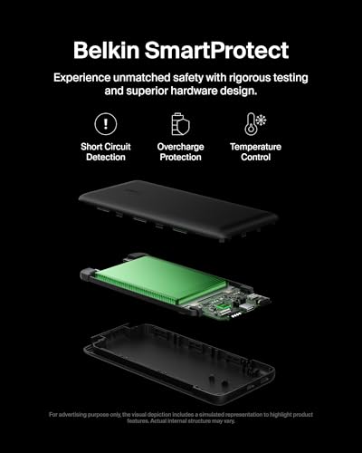 Belkin BoostCharge Plus 10k mAh Portable Charger