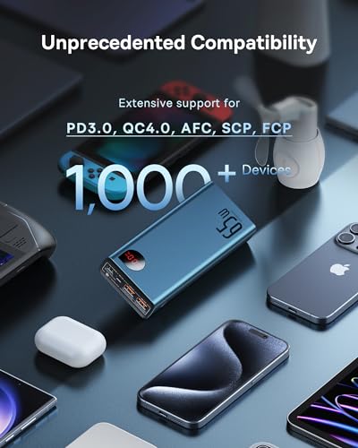 Baseus 20000mAh 65W USB-C Power Bank