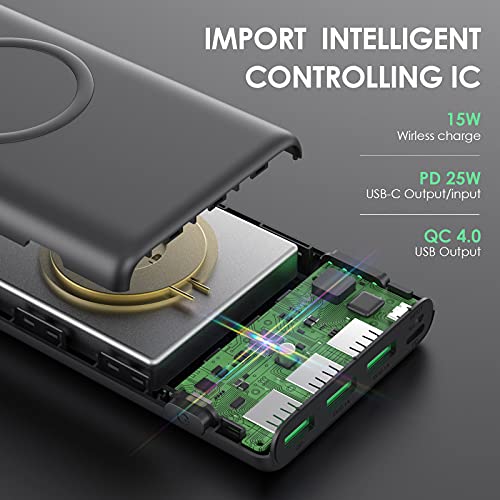 High-Capacity Wireless Power Bank with Fast Charging