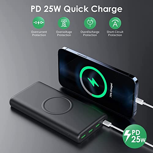High-Capacity Wireless Power Bank with Fast Charging