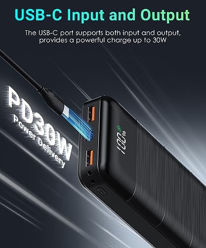 LOVELEDI 32000mAh PD 30W Fast Portable Charger