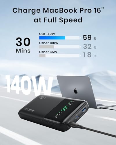 INIU 140W 27000mAh Portable Power Bank