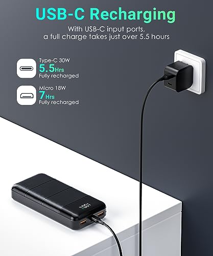 LOVELEDI 32000mAh PD 30W Fast Portable Charger