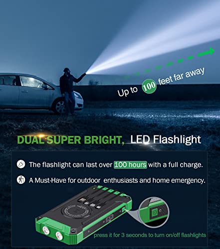 GOODaaa 36000mAh Wireless Power Bank with Cables