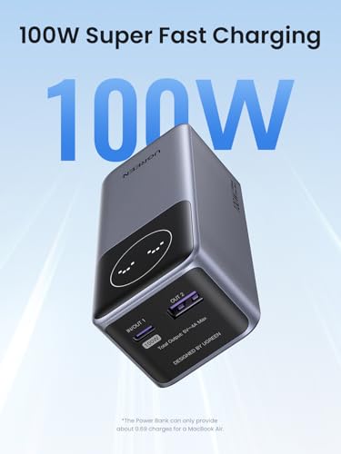 UGREEN Nexode 12000mAh 100W Fast Charging Power Bank