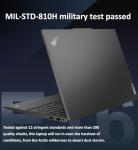 Lenovo ThinkPad T16 Gen 2 Business Laptop