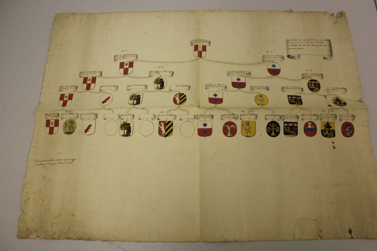 Hand-painted Dutch family tree from late 1600s