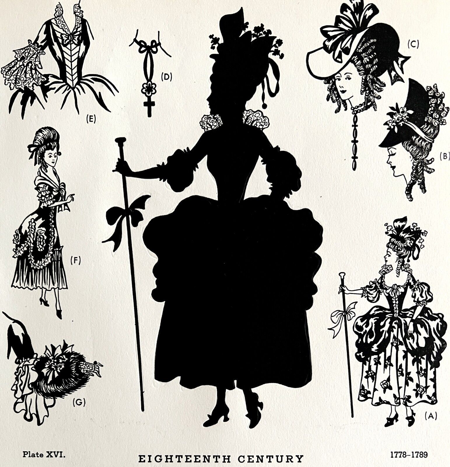 18th Century Fashion History 1778-1789 1939 Art Plate Printing Ephemera DWAA11