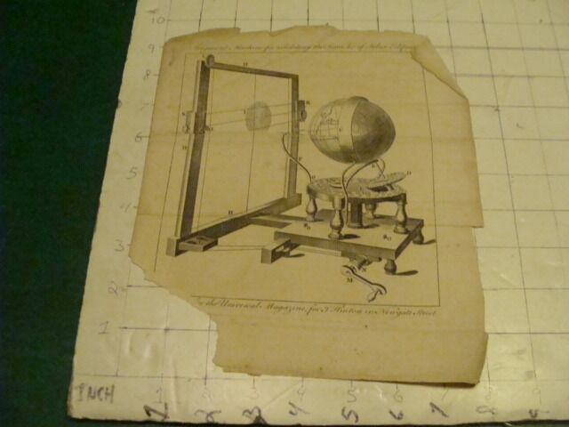 Original Engraving:1700's or 1800's - Ferguson's machine for exhibiting time