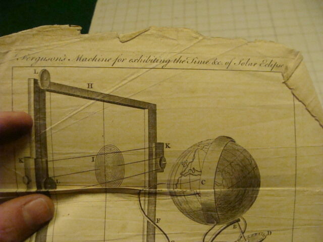 Original Engraving:1700's or 1800's - Ferguson's machine for exhibiting time