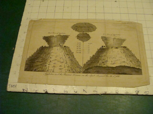 Original Engraving:1700's or 1800's - AGGLESTON & BARRON DRANN ---1767--GENT MAG