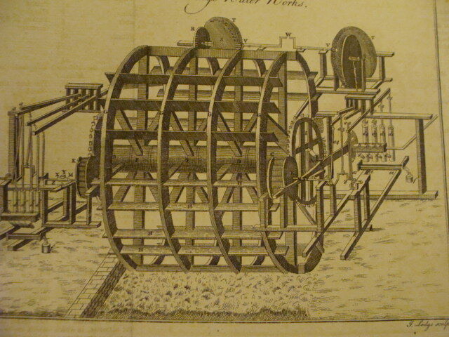 Original Engraving:1700's or 1800's - LONDON BRIDGE WATER WORKS 