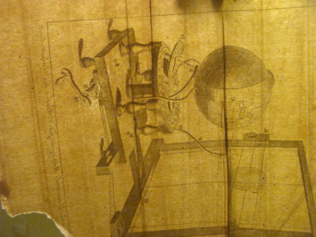 Original Engraving:1700's or 1800's - Ferguson's machine for exhibiting time