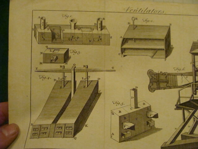 Original Engraving:1700's or 1800's - ventilators UNIVERSAL MAGAZINE early 