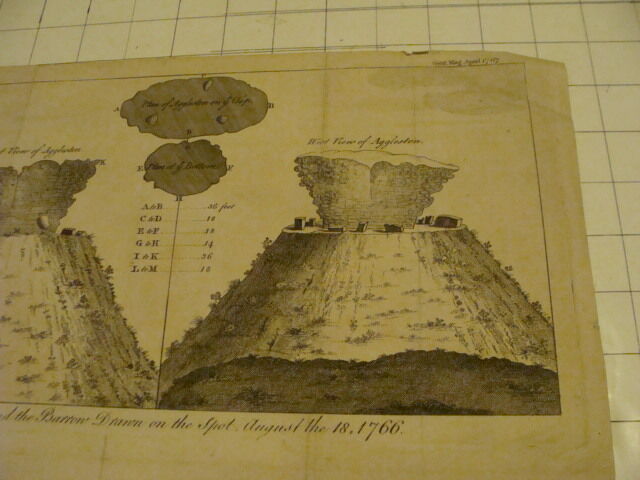 Original Engraving:1700's or 1800's - AGGLESTON & BARRON DRANN ---1767--GENT MAG