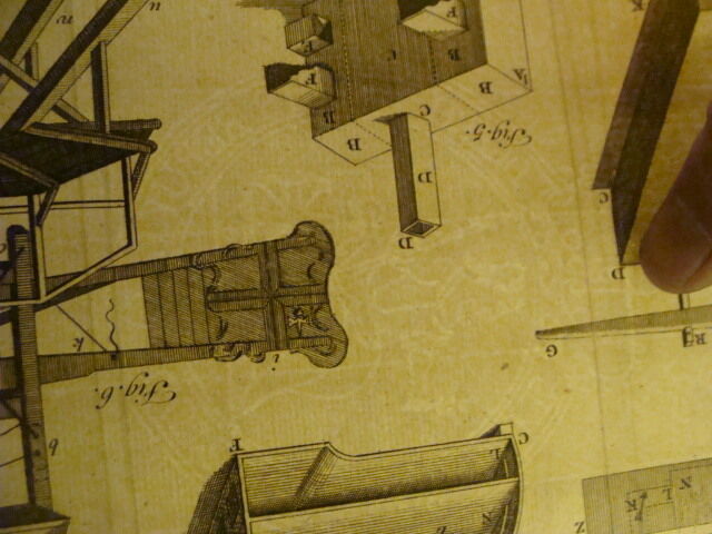 Original Engraving:1700's or 1800's - ventilators UNIVERSAL MAGAZINE early 