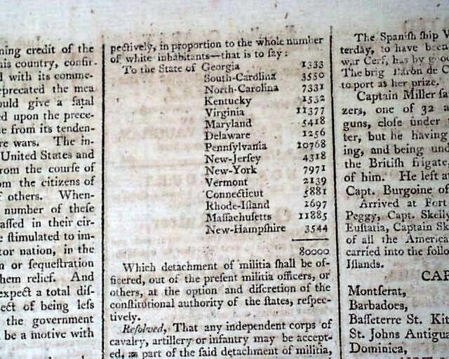 18th Century PHILADELPHIA PA Pennsylvania as Nation's Capital Era 1794 Newspaper
