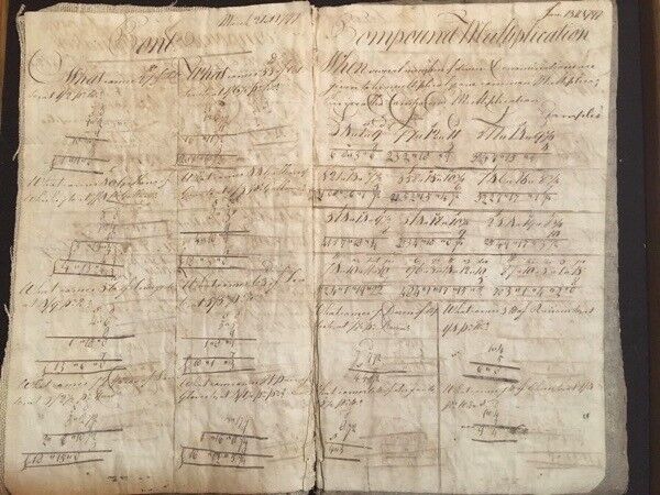 COLONIAL CIPHERING BOOK CATHERINE D. McCREA LATE 1700'S-EARLY 1800'S