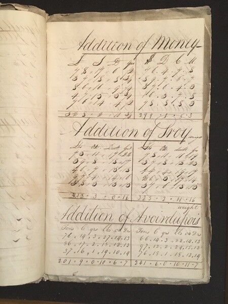 COLONIAL CIPHERING BOOK CATHERINE D. McCREA LATE 1700'S-EARLY 1800'S