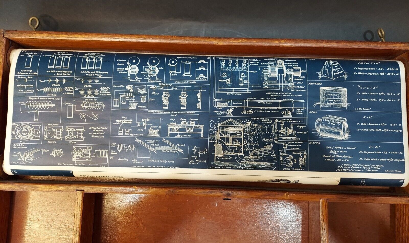 Antique Teachers Travel Desk Chalkboard Scroll Meyers And Co. 1900's