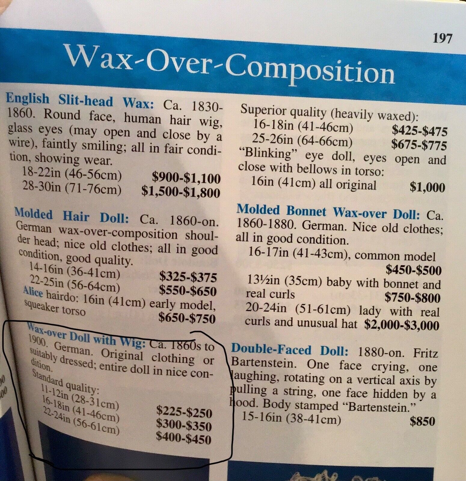 RARE Gorgeous Late 1800s Wax Over Composition 26 Inch Antique Doll - Mohair Wig