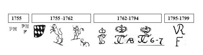 1700s Antique Nymphenburg Blanc de Chine Porcelain Figurine Boy in the Boots 5"