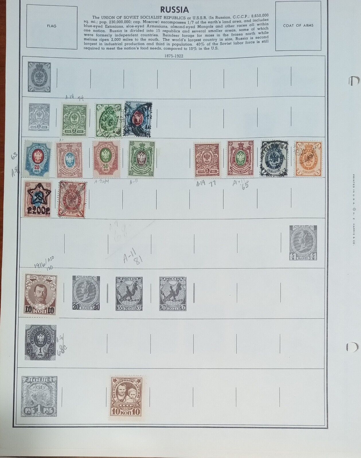 1875-1900s Russia Postage Stamps Imperial Russia