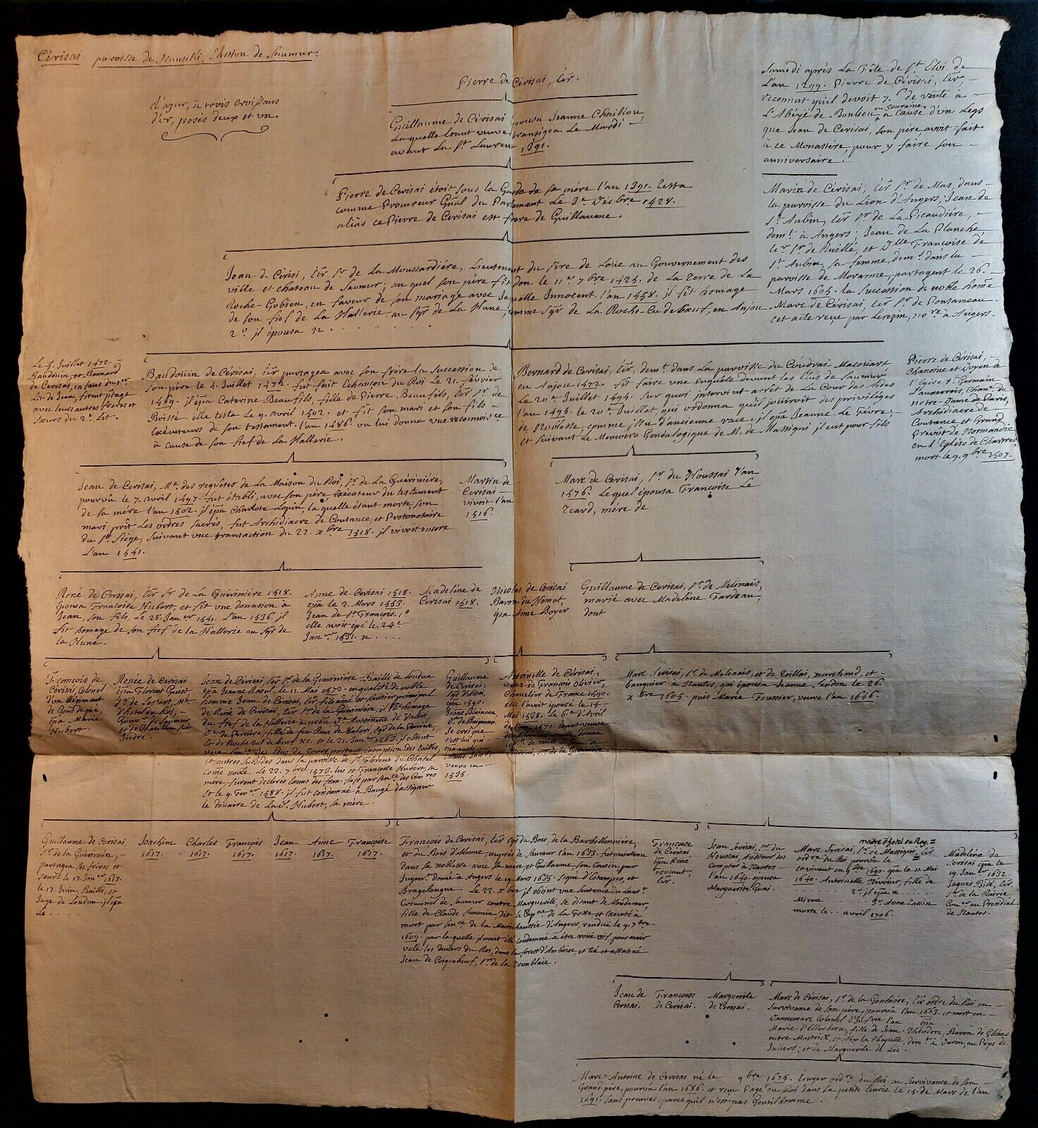 NOBLE FAMILY DE CESAI GENEALOGICAL TREE Starting 1391 Stamped with d'Hozier Seal