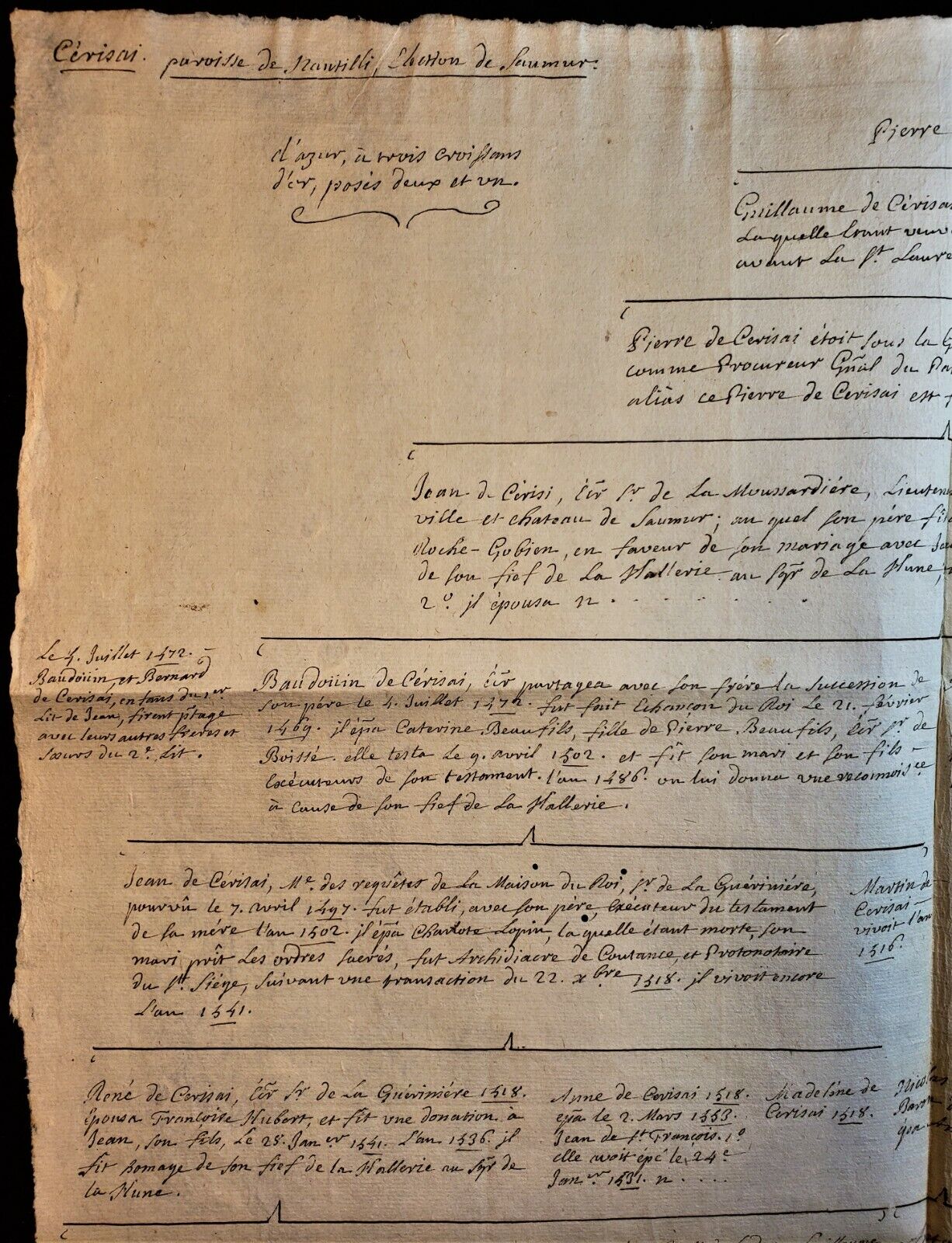 NOBLE FAMILY DE CESAI GENEALOGICAL TREE Starting 1391 Stamped with d'Hozier Seal