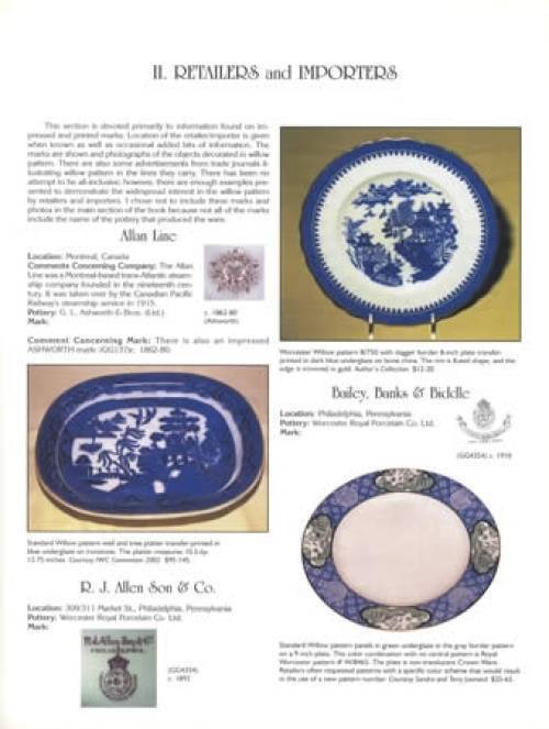 Antique English Blue Willow China Collector ID Guide inc Transferware 1800s Up