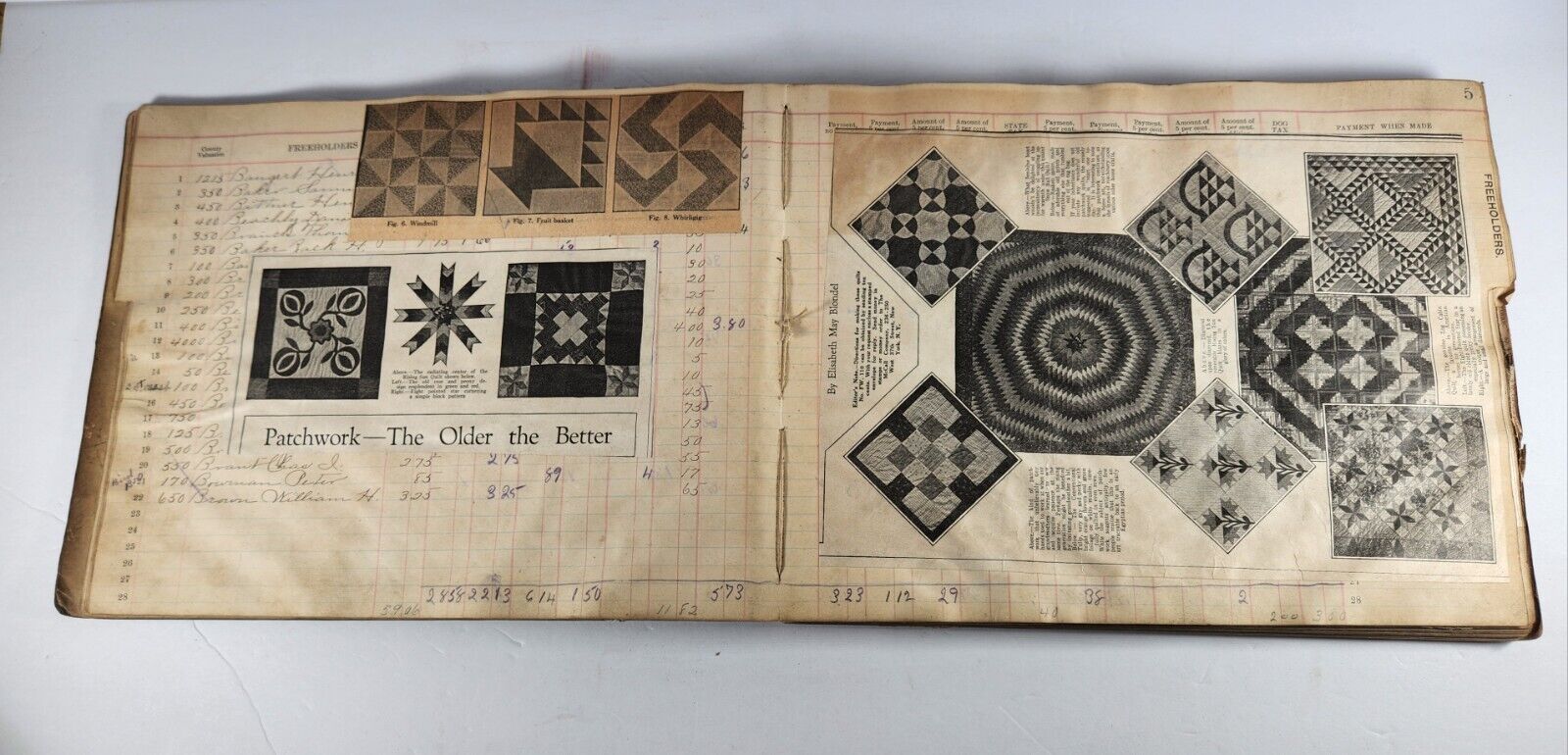 Early 1900s Scrapbook: Klan, Quilting, Midgets