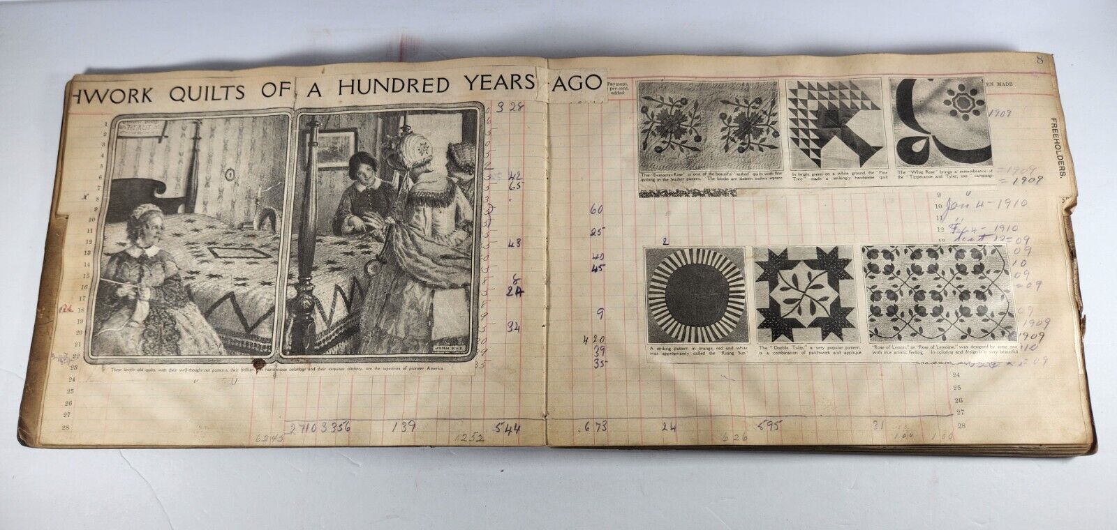 Early 1900s Scrapbook: Klan, Quilting, Midgets