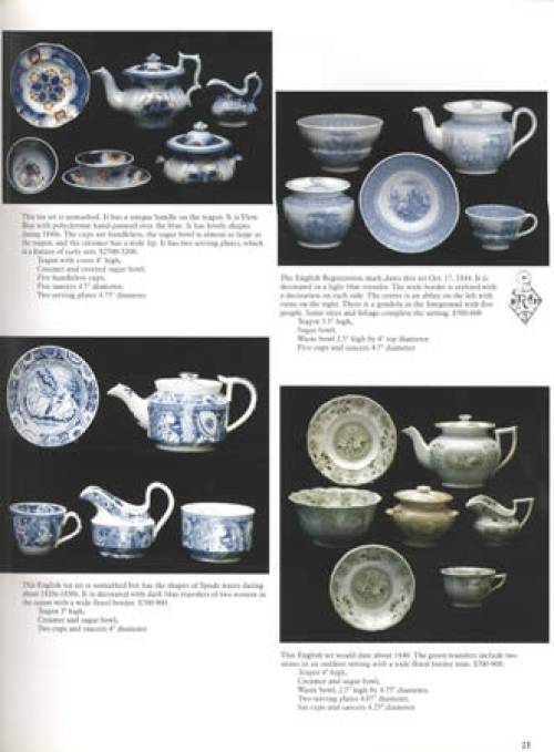 Antique Children's China Tea Sets Collector's Guide