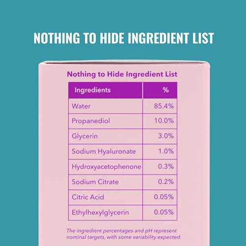 Good Molecules Hyaluronic Acid Serum - Hydrating, Anti-aging