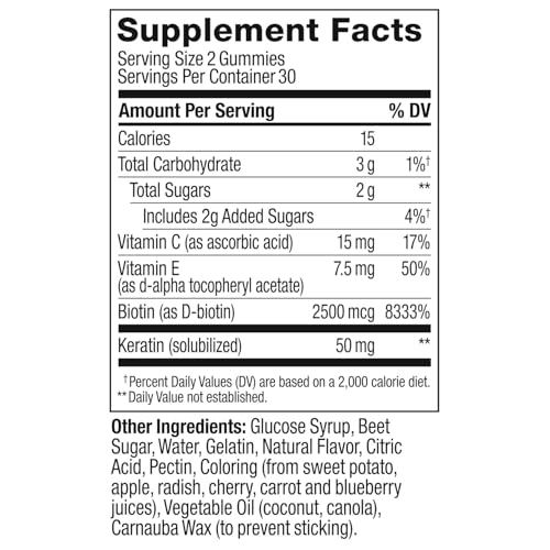 OLLY Beauty Gummies: Hair, Skin, Nails Support