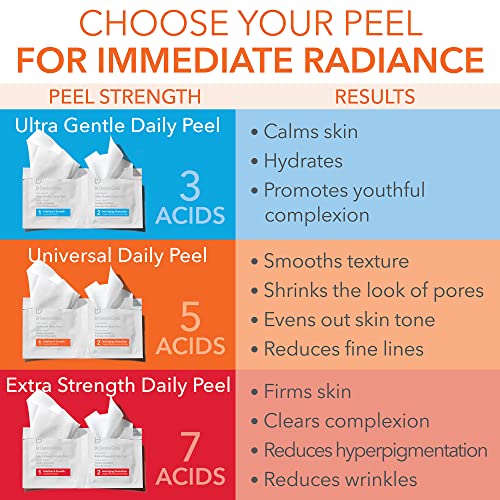 Dr Dennis Gross Extra Strength Daily Peel | Radiance Boost
