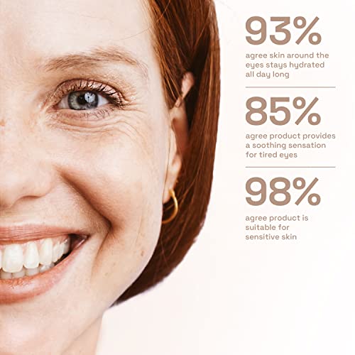 Cetaphil Hydrating Eye Gel Serum - Dark Circles & Wrinkles Solution