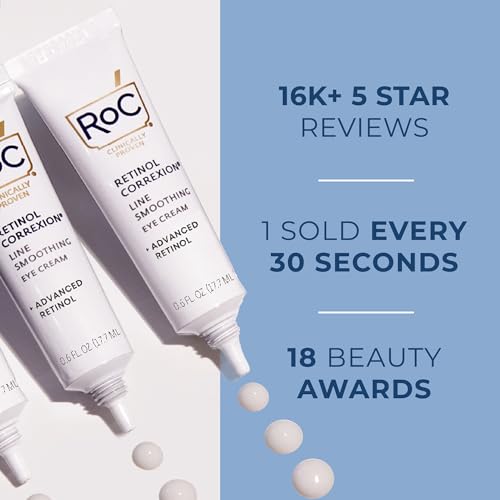 RoC Retinol Correxion Eye Cream for Dark Circles