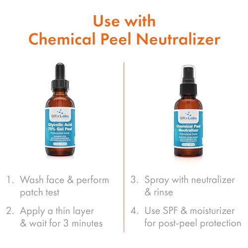 Professional Grade Glycolic Acid Gel Peel for Skin Rejuvenation