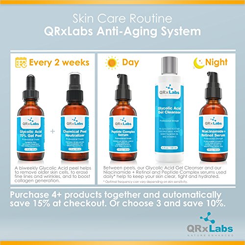 Professional Grade Glycolic Acid Gel Peel for Skin Rejuvenation